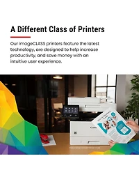Canon imageCLASS MF751Cdw Ii Color Wireless All-In-One Laser Printer