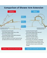 Cyqbd 10'' All Metal Rainfall Handheld Shower Head Extension Arm Hose Holder Square
