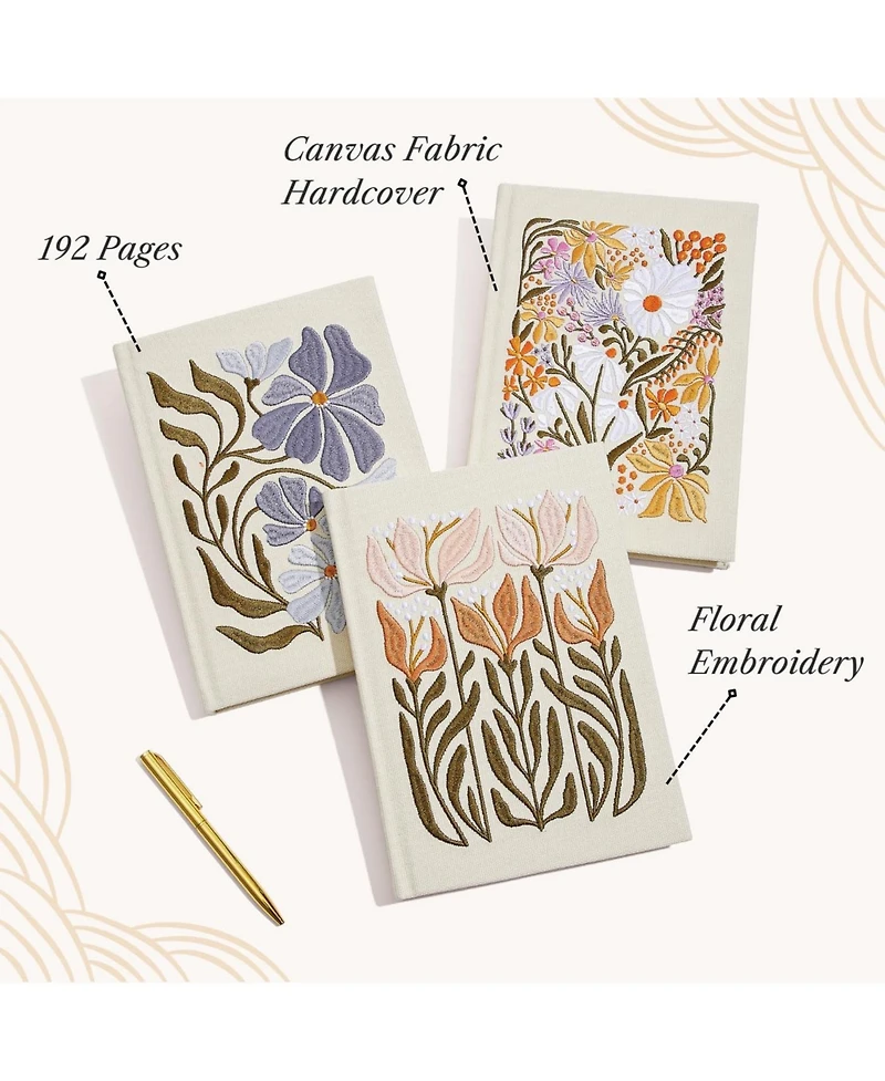 Danrong Embroidered Canvas Hardcover Journal Lined Pages
