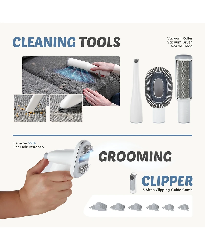 Zeny Professional Dog Grooming Clippers with 2.5L Cup, 3 Suction Modes, Cordless