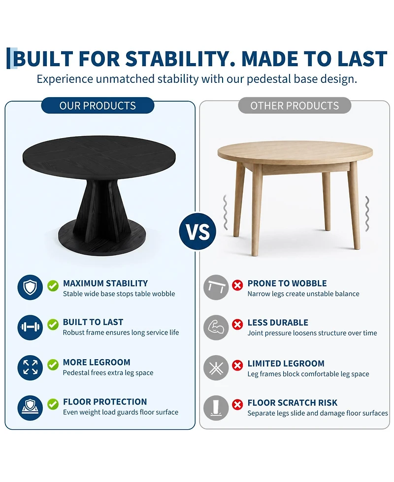 homfan Round Dining Table, Modern Pedestal Kitchen Table with 1.18" Thick Tabletop & Sturdy Base, Seats 4