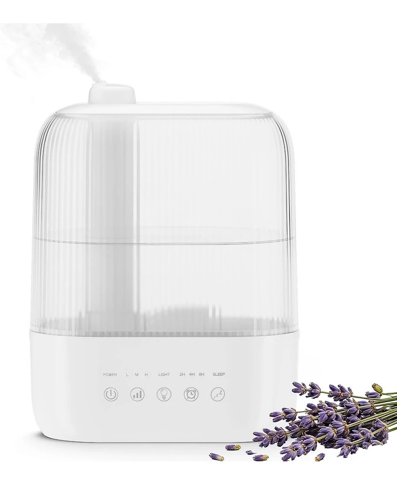 Electactic 3L Top Fill Humidifier with Smart Humidity Control