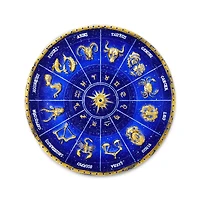 Zodiac Circle Incense Burner