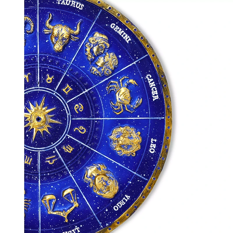 Zodiac Circle Incense Burner