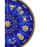 Zodiac Circle Incense Burner