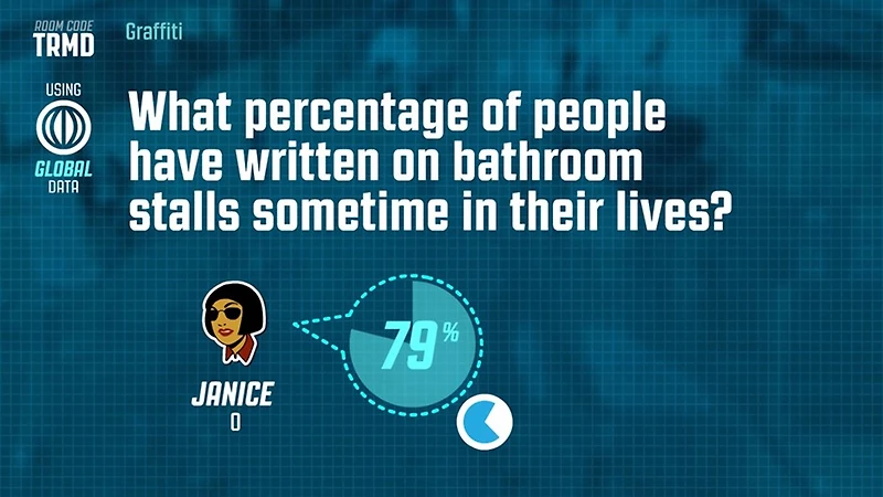 The Jackbox Party Pack 3 - Digital