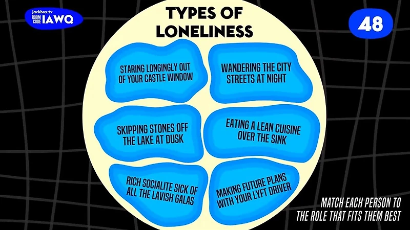 The Jackbox Party Pack 6 - Digital