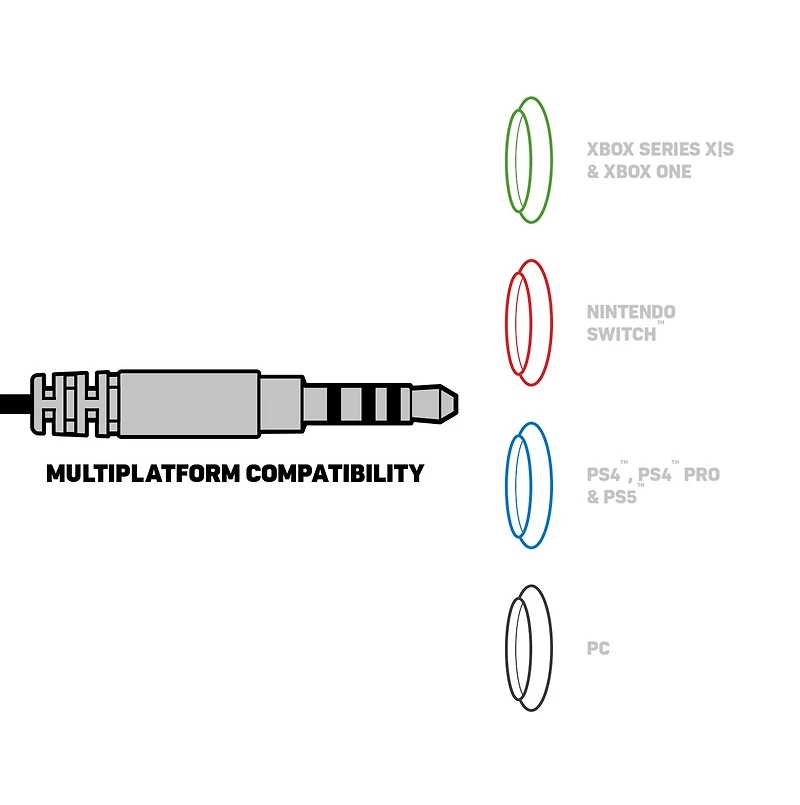 Turtle Beach Recon Spark Headset 
