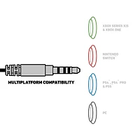 Turtle Beach Recon Spark Headset 