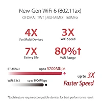 ASUS - RT-AX86U Zaku 2 Router 