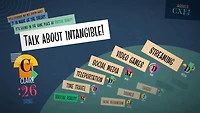 The Jackbox Party Pack 7 - Digital