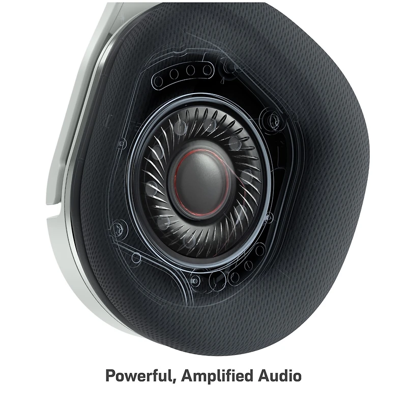 Turtle Beach® Stealth™ 600 Gen 2 USB – Blanc 