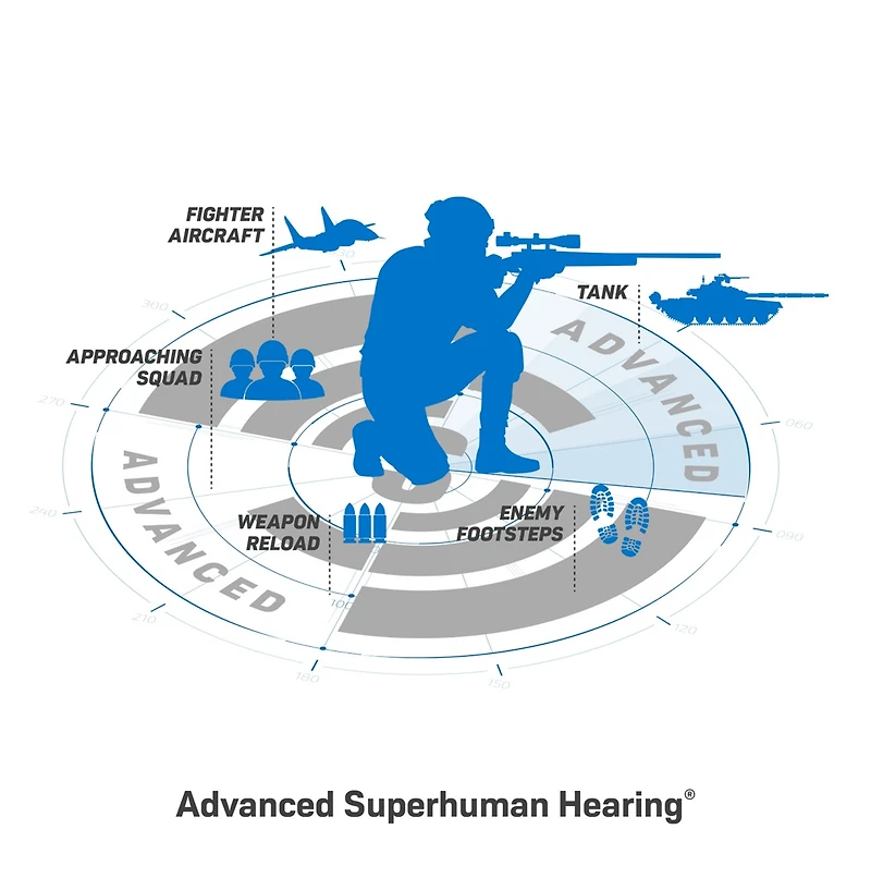 Turtle Beach Stealth Pro Multiplatform Wireless Noise-Cancelling Gaming Headset for PlayStation  (Black)