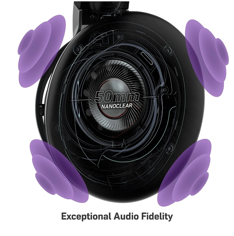 Turtle Beach Stealth Pro Multiplatform Wireless Noise-Cancelling Gaming Headset for PlayStation  (Black)