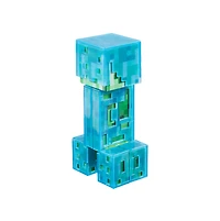 Minecraft: Diamond Level Figures Assortment – One Variation Chosen at Random