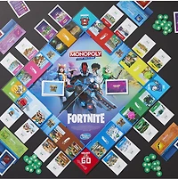 Monopoly Flip Edition: Fortnite 