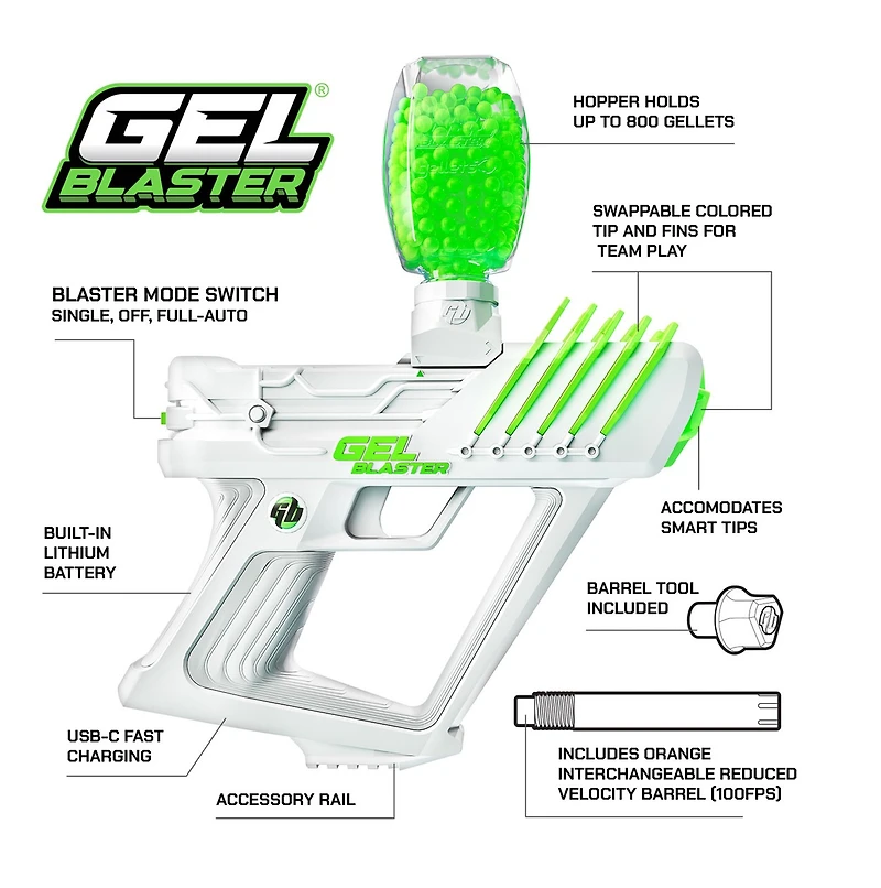 Gel Blaster Surge 