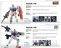 Mobile Suit Gundam Wing - Gundam Epyon 1/144 RG 