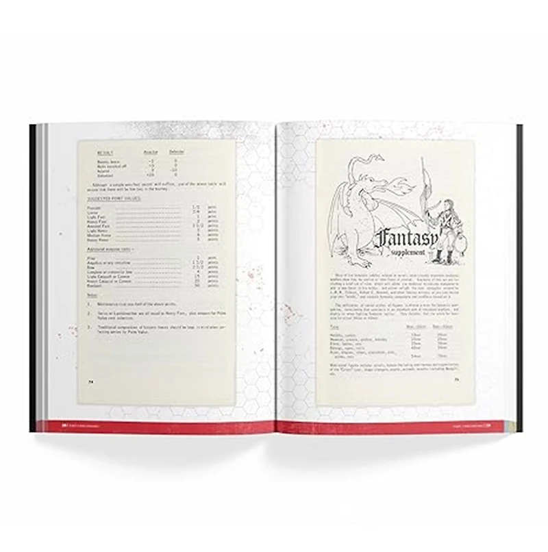 The Making of Orginal Dungeons & Dragons: 1970-1977 (Hardcover) 