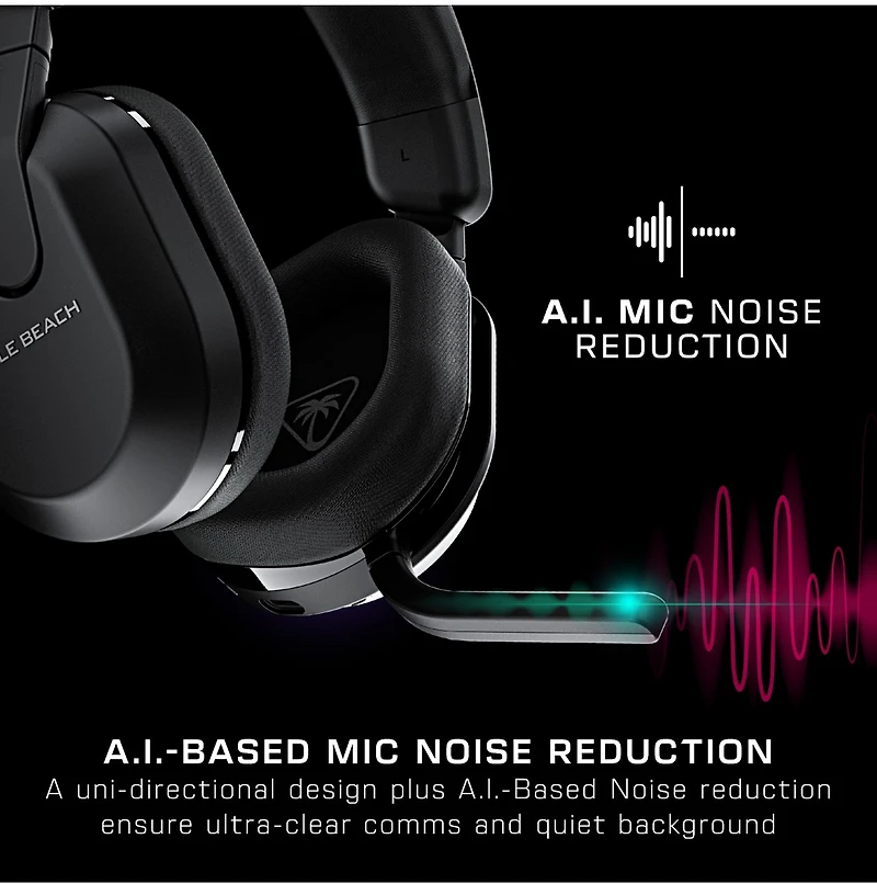 Turtle Beach Stealth 600