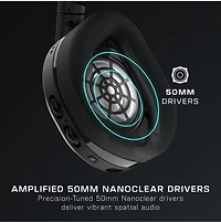 Turtle Beach Stealth 600