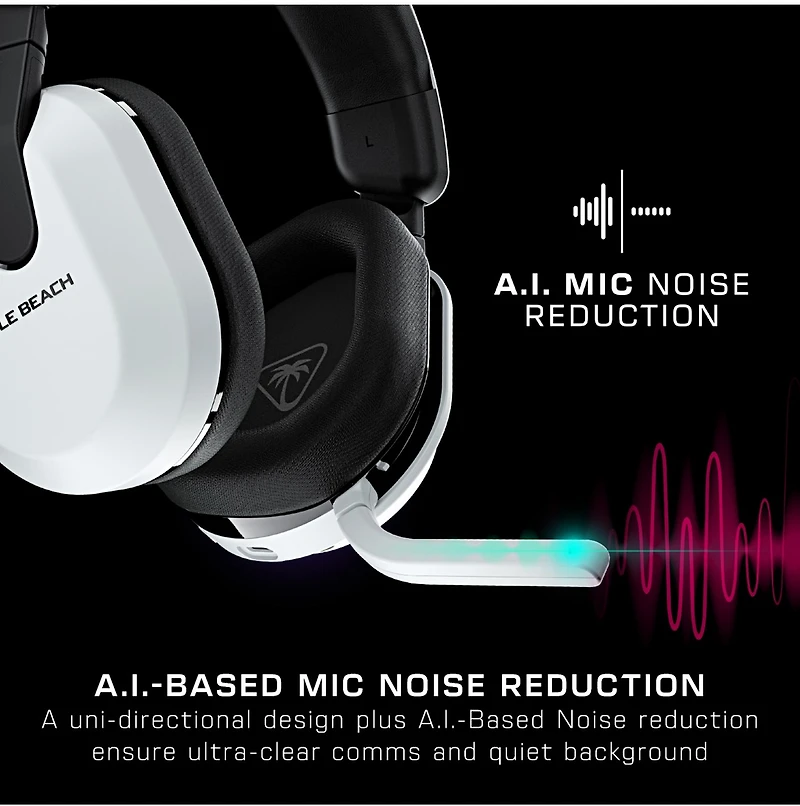 Turtle Beach Stealth 600 – White