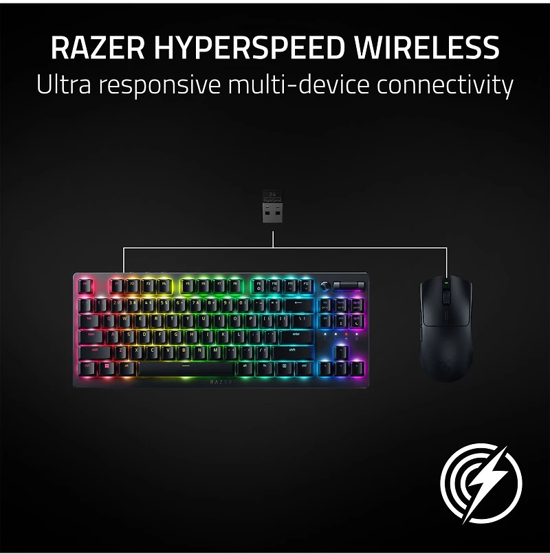Razer Viper V3 HyperSpeed - Wireless Esports Gaming Mouse - NASA Packaging 