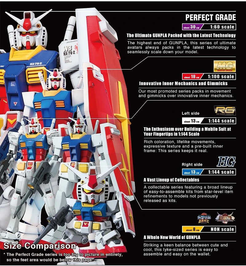 Bandai Gundam Zgmf-X56s/? Force Impulse Gundam 1/100 Mg 