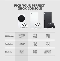 Xbox Series S – 1TB 