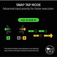 Razer Huntsman V3 Pro Mini - 60% Analog Optical Esports Keyboard  - Web Only