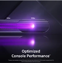 PlayStation 5 Pro Console 