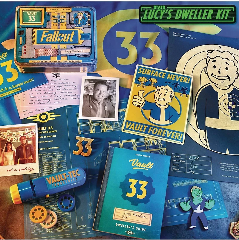 Fallout Lucys Dwellers Kit 