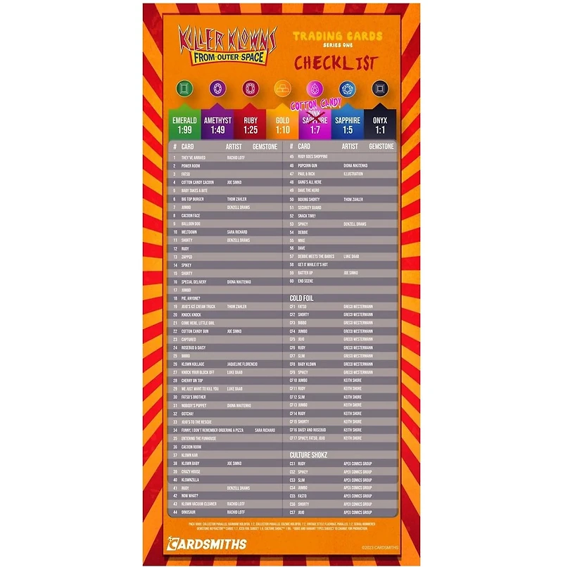 Killer Klowns From Outer Space Collector Box Series 1 - 2-Pack 