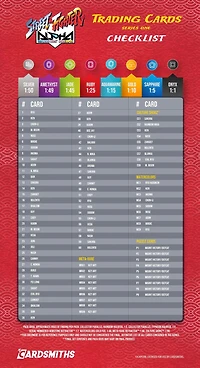 Street Fighter Alpha: Warriors' Dreams Trading Cards Collector Box (2 Packs) 