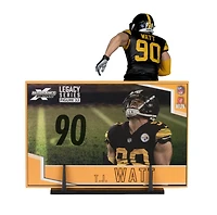 T.J. Watt (Pittsburgh Steelers) NFL 7-Inch Posed Figure McFarlane's SportsPicks 