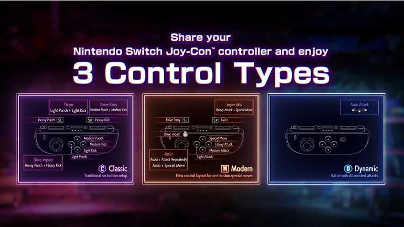 Street Fighter 6 Years 1-2 Fighters Edition