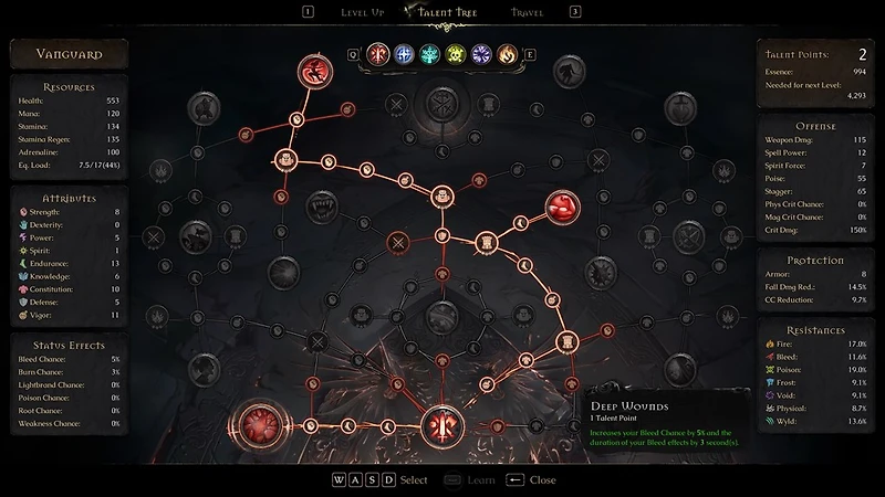 Mandragora: Whispers of the Witch Tree