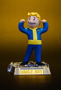 Fallout Vault Boy (Version ) 5-Inch Posed Figure