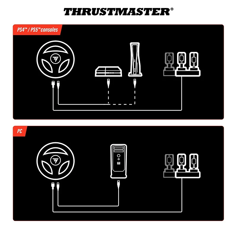 Thrustmaster T98 Ferrari 296 GTB