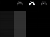 Xbox Wireless Controller - Carbon Black 