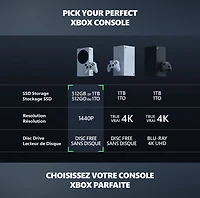 Xbox Series S - All Digital Gaming Console - 1TB SSD - Includes Xbox Wireless Controller - 120FPS - Robot White 