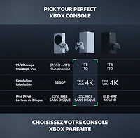 Xbox Series X - All Digital Gaming Console - 1TB SSD - Includes Xbox Wireless Controller - 4K Gaming - 120FPS - Robot White 