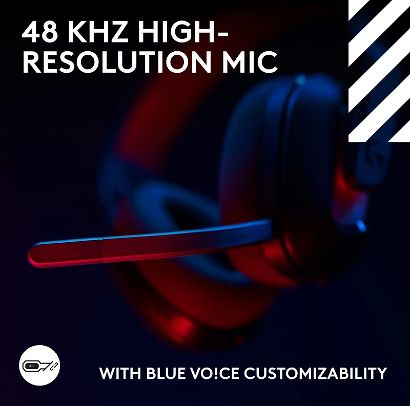 Logitech A20 X Lightspeed Wireless Headset With Playsync Audio