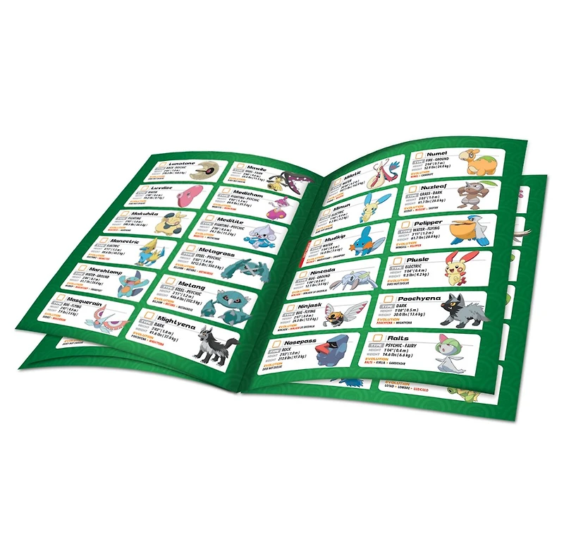 Pokemon Trainer Guess - Hoenn Edition