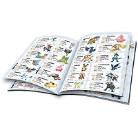 Pokemon Trainer Guess - Sinnoh Edition 