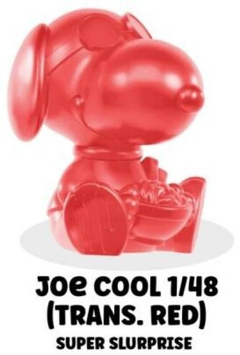 Funmaker - Rokimoto x Peanuts Wave 3 – One Variation Chosen at Random