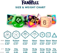 Dice: 2x 7 pc: 10 mm: Mystery Misfit Mini 2 Set Pack 