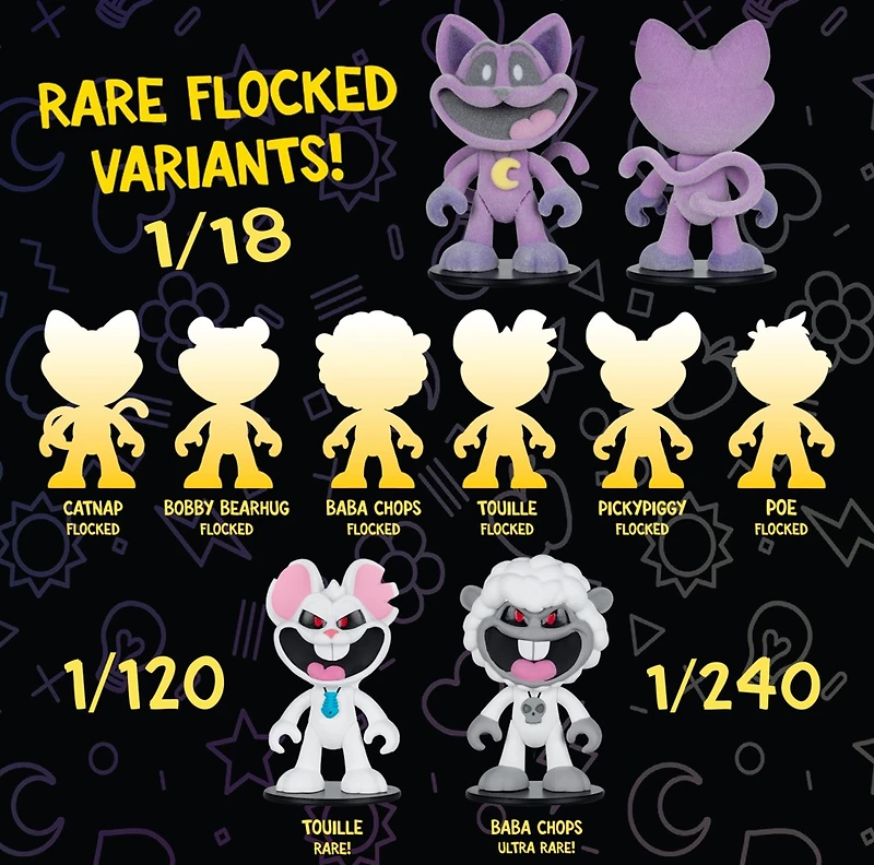Poppy Playtime 2.5-Inch Critter Mini Figure Blind Box (Series 1) – One Variation Chosen at Random