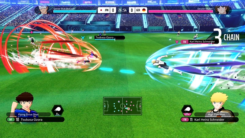 Captain Tsubasa II: World Fighters