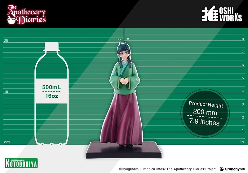 The Apothecary Dairies - Oshi Works Maomao Figure